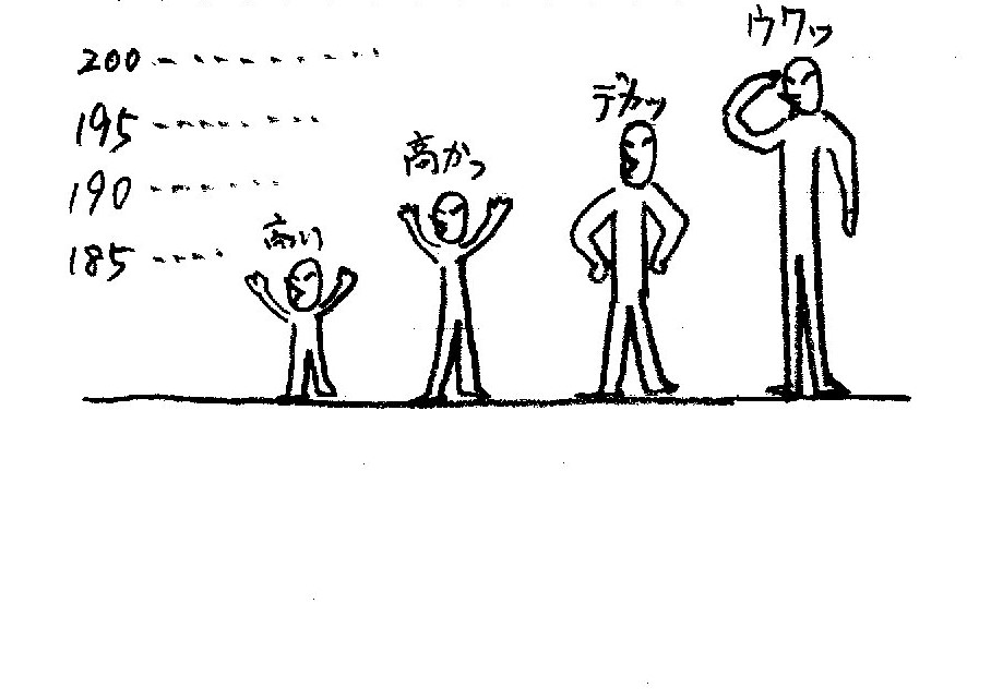 0004 185cm 190cm 195cm 200cm 